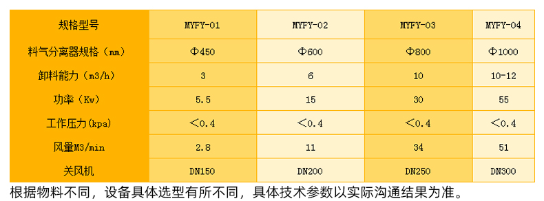 詳情004技術參數表.jpg