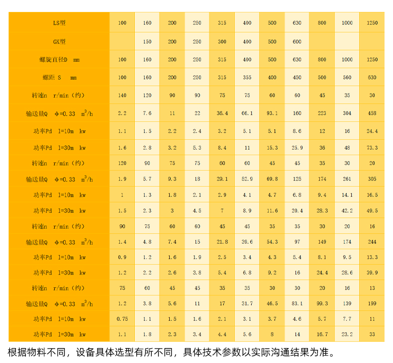 詳情004技術參數表.jpg