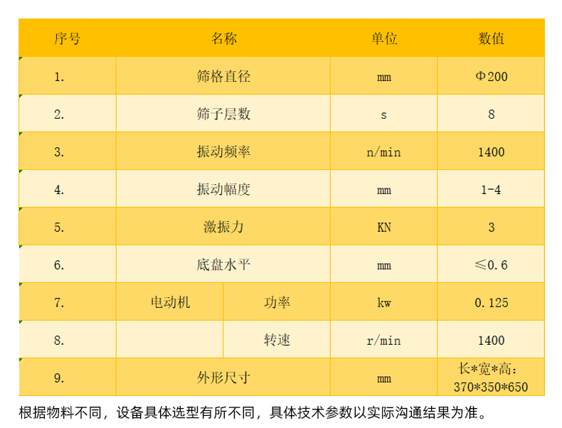 詳情004技術參數表.jpg